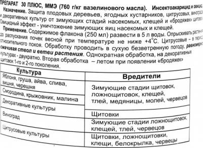 Средство для защиты от клещей белокрылки НК000251 250 г – фото 5