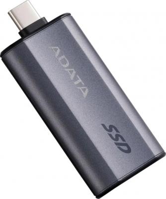 SC750-2000G-CCBK – фото 1