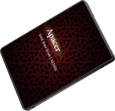 AP1TBAS350XR-1 – фото 3