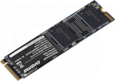DGSM3512GS33T – фото 6
