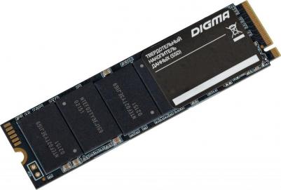DGSR1512GS93T – фото 10