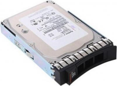 85Y6189 – фото 4