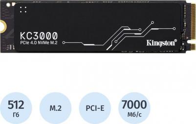 SKC3000S/512G – фото 7
