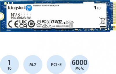SNV3S/1000G – фото 4