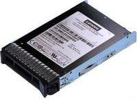 4XB7A80340 – фото 2