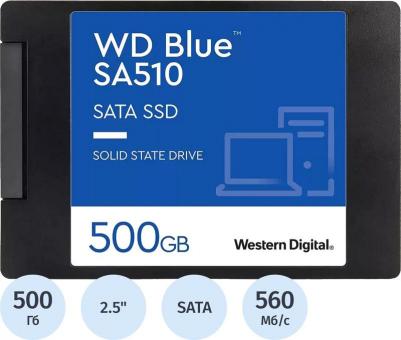 WDS500G3B0A – фото 19