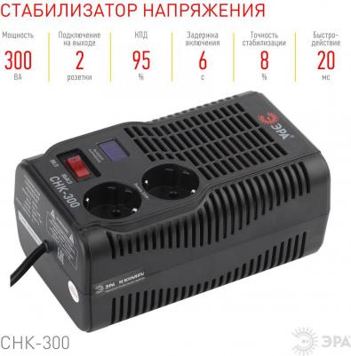 CHK-300 – фото 3