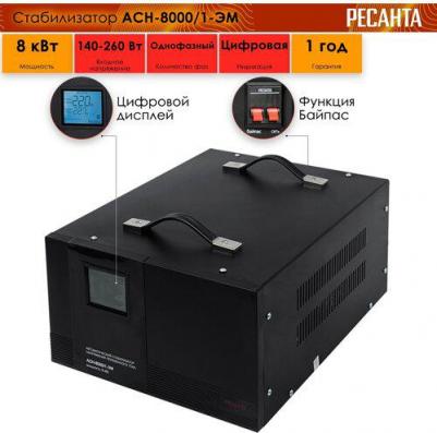 ACH 8000/1-ЭМ – фото 4