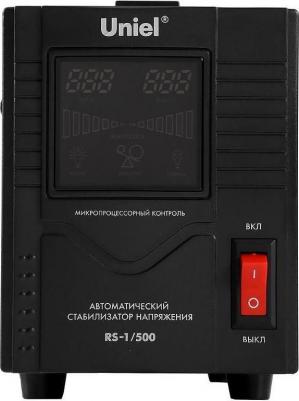 RS-1/1500 – фото 4