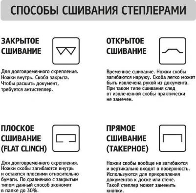 Степлер до 30 листов черный – фото 1