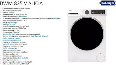 DWM 825 V ALICIA – фото 20