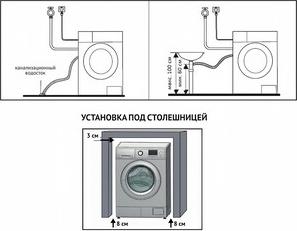 KWM 45ID1477 N – фото 3