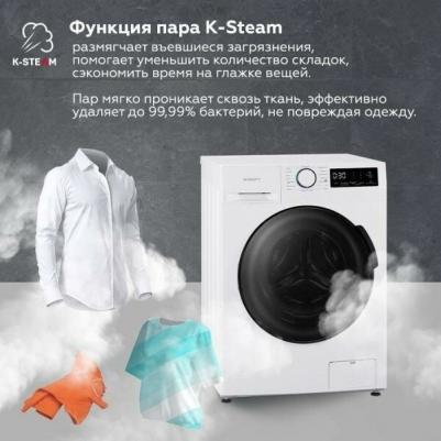 KF-HD8142WE – фото 1