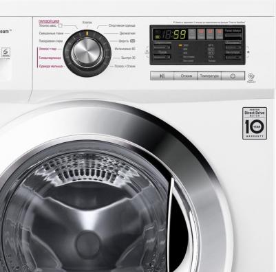 F-1096SDS3 – фото 18