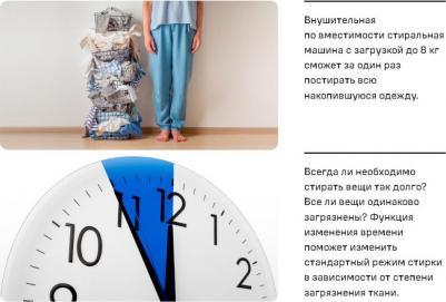 MFWM1510WH06 – фото 5