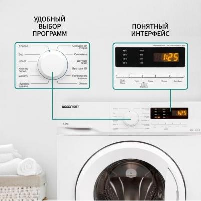 WM2 6100 W – фото 6