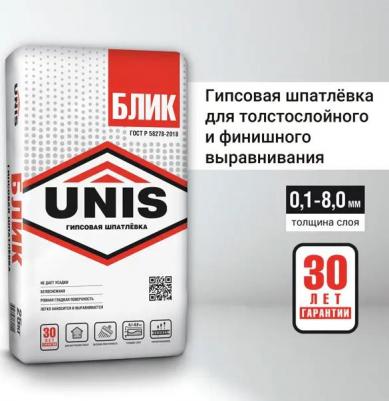 Шпаклевка финишная гипсовая Блик, 18 кг – фото 3
