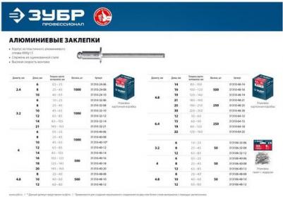 Алюминиевые заклепки 4.8х8 мм 500 шт – фото 2