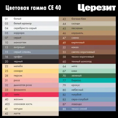 СЕ 40 Aquastatic / ЦЕ 40 Аквасатик Затирка для швов до 10 мм. водоотталкивающая 4607144526371 – фото 9