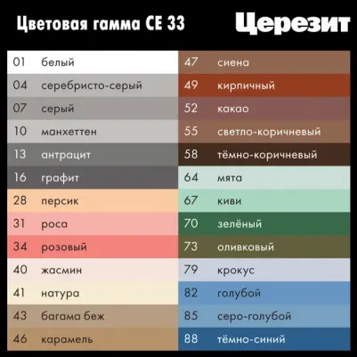 Затирка для узких швов до 6 мм СЕ 33 Comfort 01 белая 2 кг – фото 1