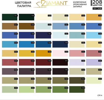 Затирка эпоксидная под колеровку Color хамелеон 1 кг (208 цветов) – фото 8