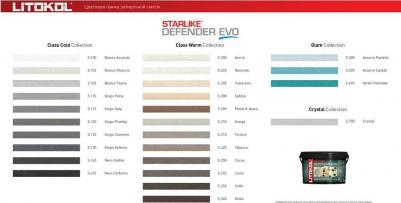 Эпоксидный состав для укладки мозаики STARLIKE Defender EVO S.130 GRIGIO ARDESIA – фото 3