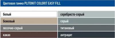 Затирка эпоксидная Colorit EasyFill какао 2 кг – фото 4
