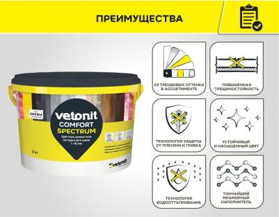 Затирка цементная Comfort Spectrum 09 графит 2 кг – фото 1