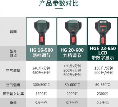 HGE 23-650 LCD – фото 12