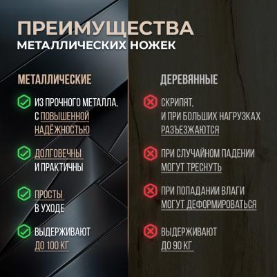 Стул ТС 56х51х80 см бежевый (1312734342) – фото 12