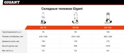 Складная тележка HY-120 – фото 10