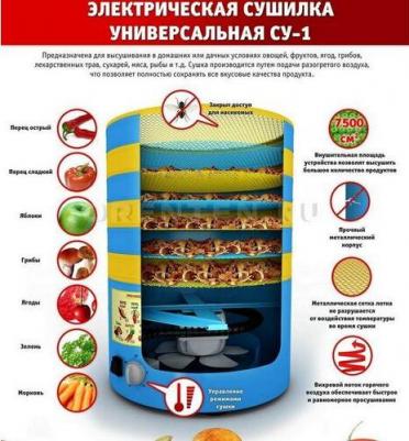 СУ-1 – фото 20
