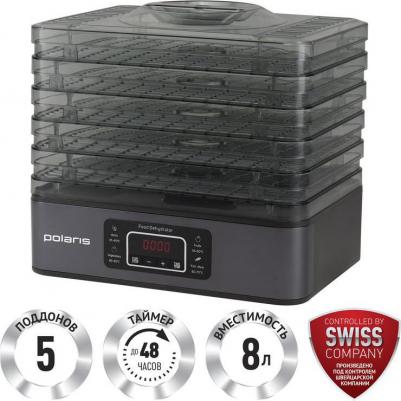 PFD 2108PV – фото 1