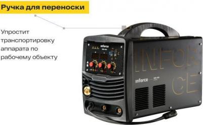 MIG-160 – фото 8