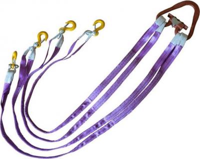 Грузовые стропы на текстильной основе изготавливаются из высококачественных полиэфирных лент и используются в качестве грузозахватных приспособлений 4650317815277