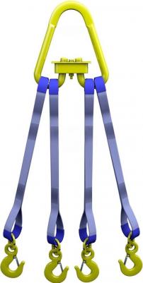 Грузовые стропы на текстильной основе изготавливаются из высококачественных полиэфирных лент и используются в качестве грузозахватных приспособлений 4687206260979