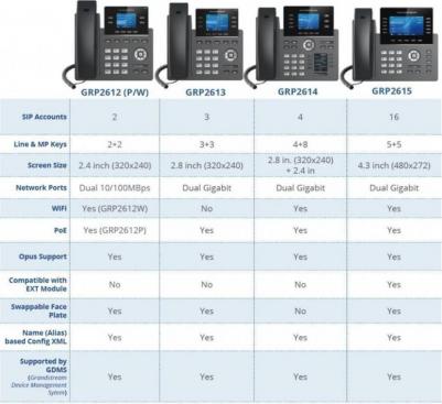 GRP2612P – фото 3