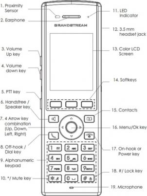 WP820 – фото 11
