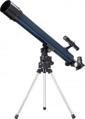 Scope 2 – фото 7