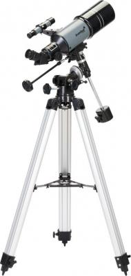 Blitz 80s PLUS – фото 14