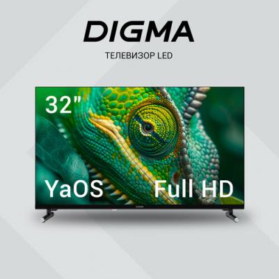 DM-LED32SBB33 – фото 9