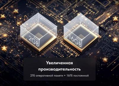 TV 43 (TD0051752RU) – фото 6