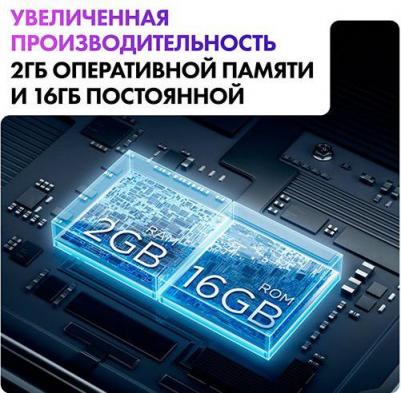 43 HQLED S2 Pro – фото 3