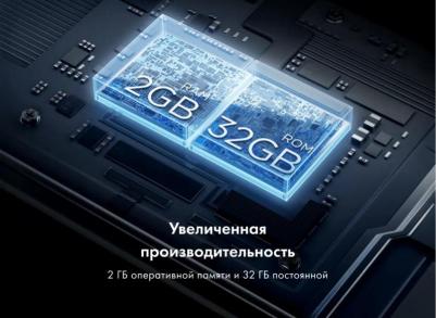 43 LED S2 – фото 8