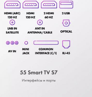 55 Smart TV S7 – фото 6