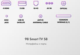 98 Smart TV S8 – фото 8