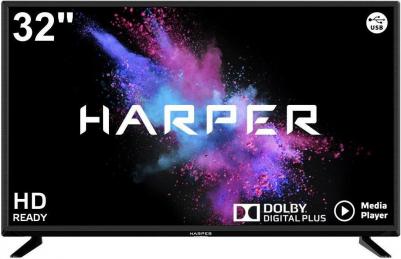 32R690T – фото 18