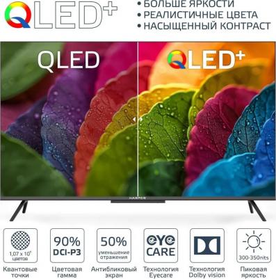50Q770TS – фото 4