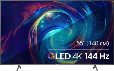 55E7Q PRO – фото 7