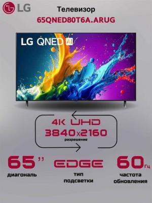 65QNED80T6A – фото 8